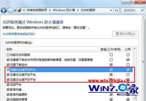 windows10ϵͳѸٶȱν