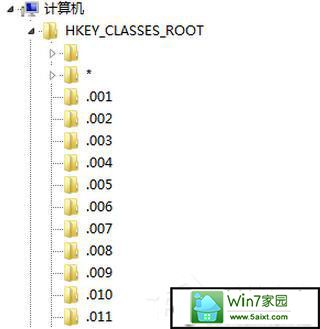 win10如何清除右键多余菜单?win10清理右键菜单方法