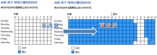 win 7自带家长控制: 戒除网瘾防沉迷