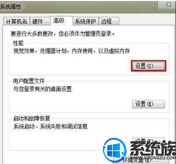 解决给win7电脑运行速度提速的方法