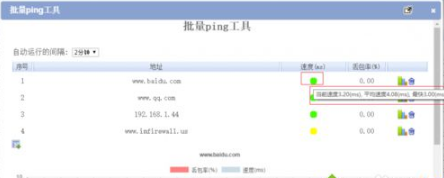 win7系统在局域网内怎么批量使用ping插件监控主机运行情况